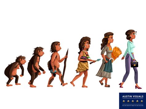 3d animation history